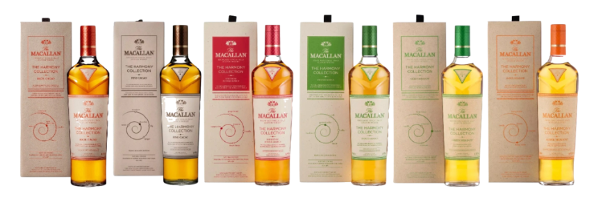 Mallan Harmony Collection Set